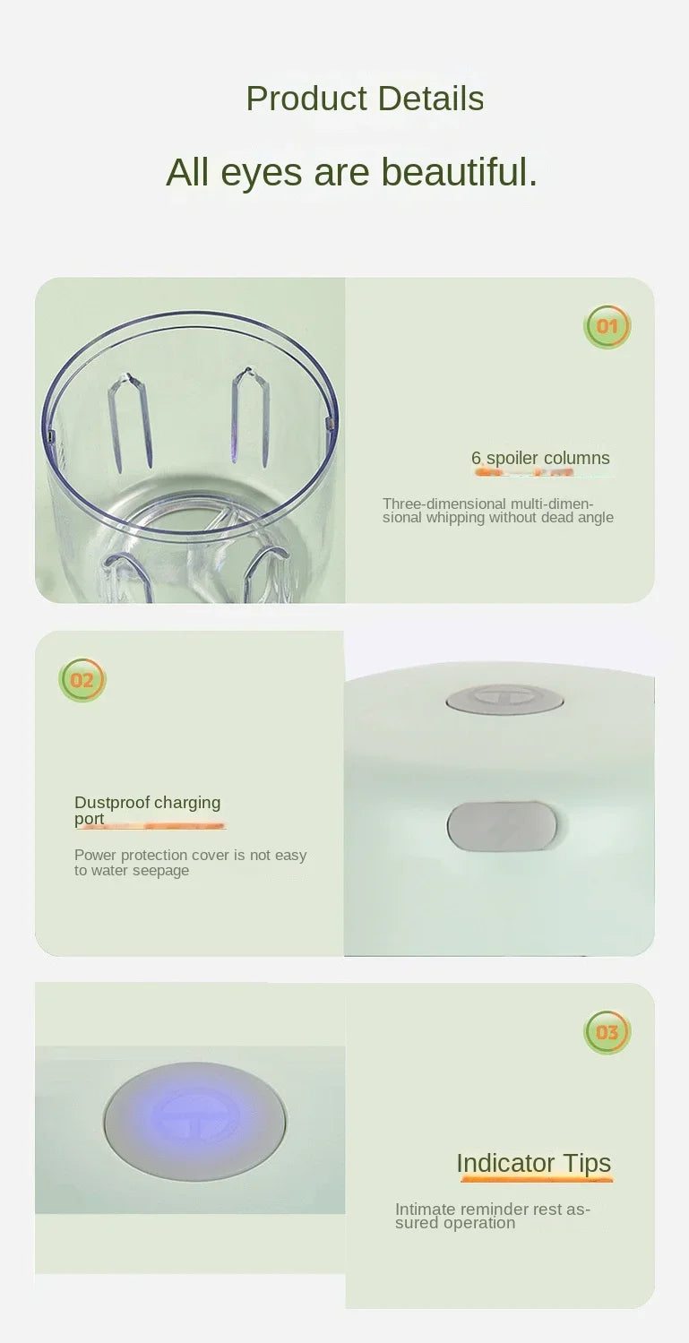 Wireless Smart Electric Garlic & Spice Chopper
