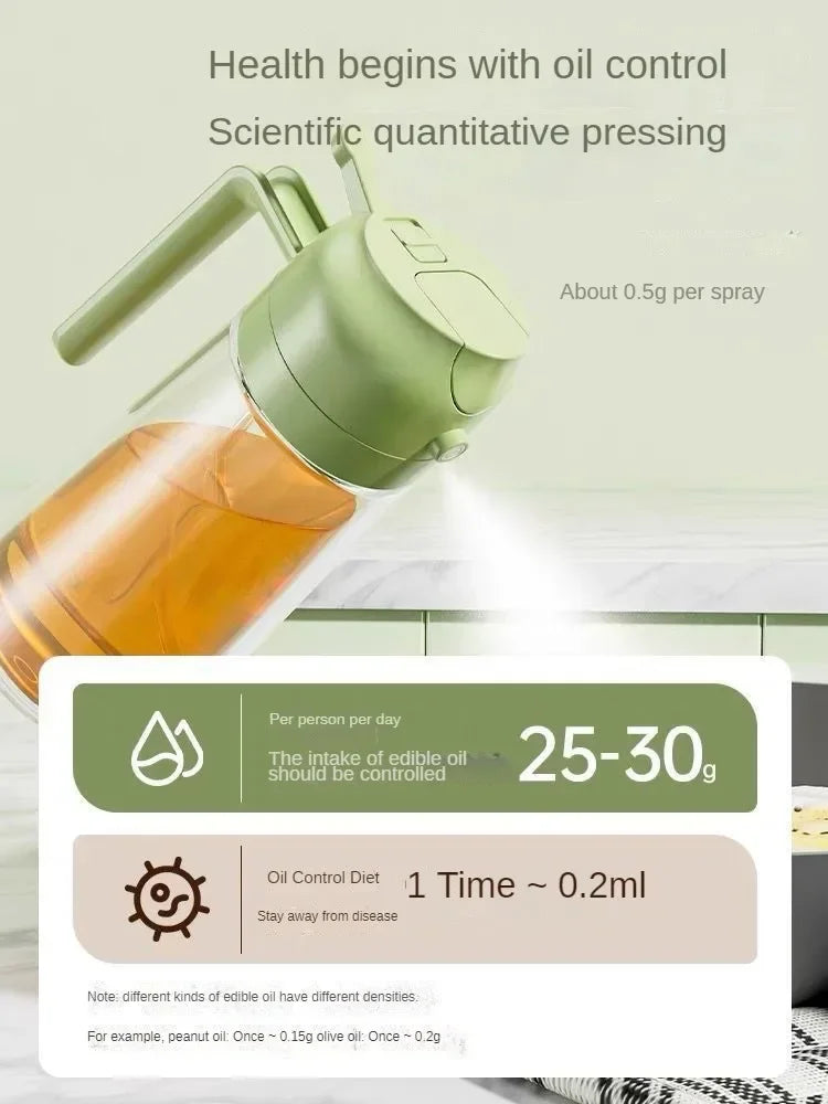 Leak-Proof Premium  2 in 1 & 3-in-1  Oil Spray Bottle