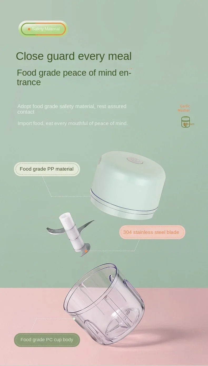 Wireless Smart Electric Garlic & Spice Chopper